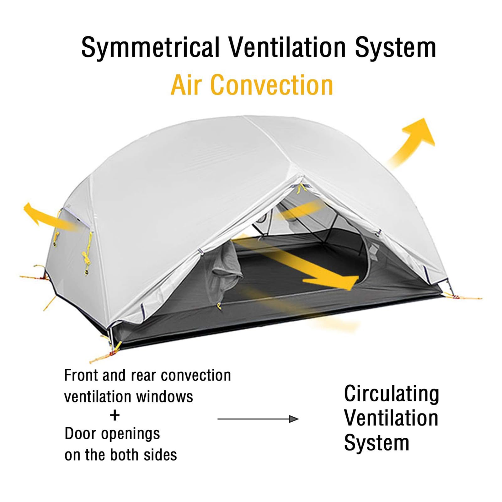 Naturehike Mongar Tent