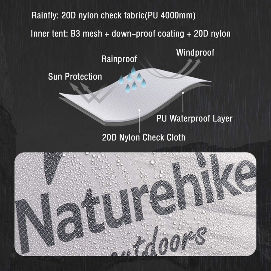 Naturehike Mongar Tent