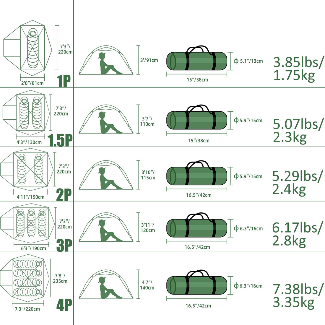 Clostnature Polaris Tent
